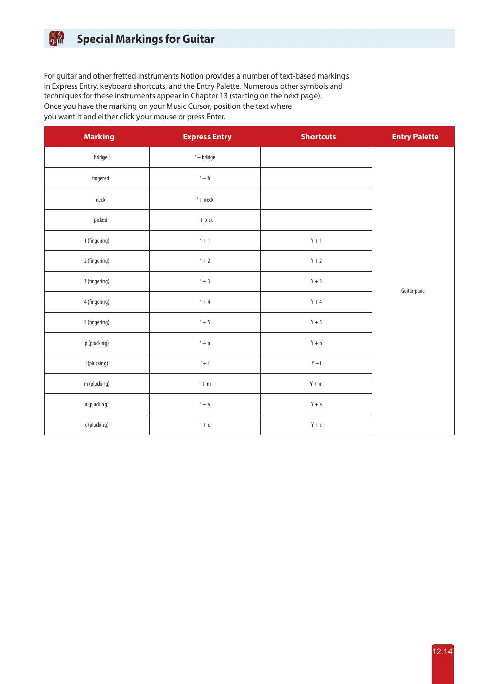Guitar, Special markings for guitar | PreSonus Notion 6 - Notation Software (Boxed) User Manual | Page 237 / 292
