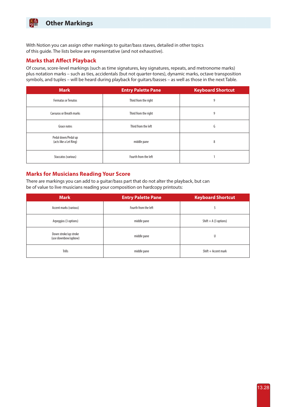 Other markings, Marks that affect playback, Marks for musicians reading your score | PreSonus Notion 6 - Notation Software (Boxed) User Manual | Page 265 / 292