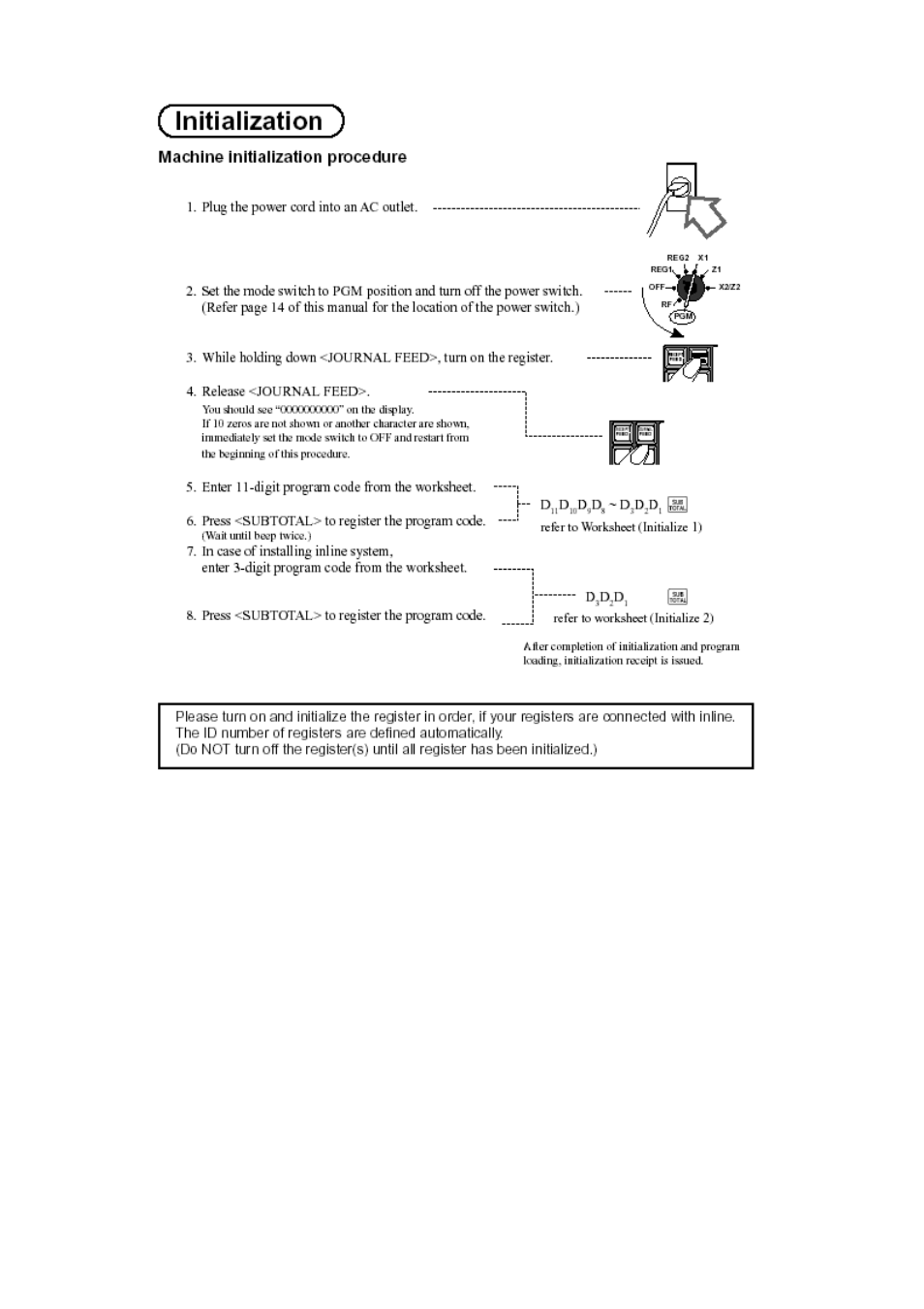 Delta TE-4000 User Manual | Page 13 / 55