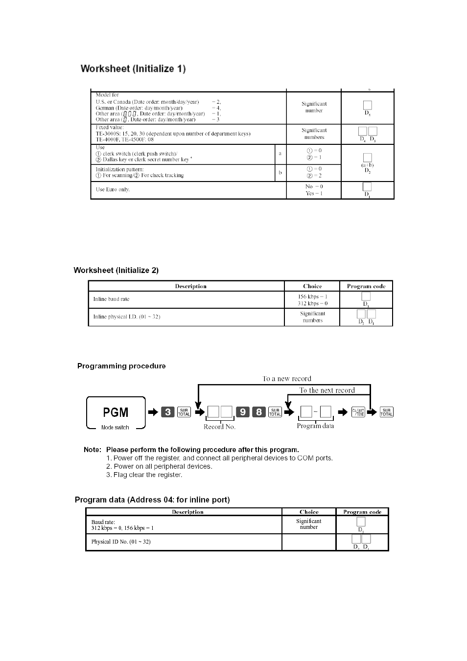 Delta TE-4000 User Manual | Page 14 / 55