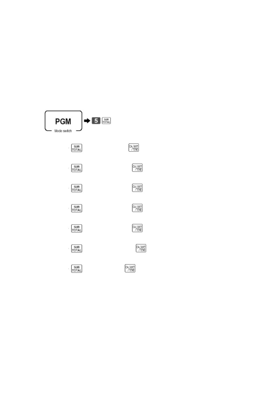 Chapter 4, Memory allocation, Quick set up 3 | Delta TE-4000 User Manual | Page 15 / 55