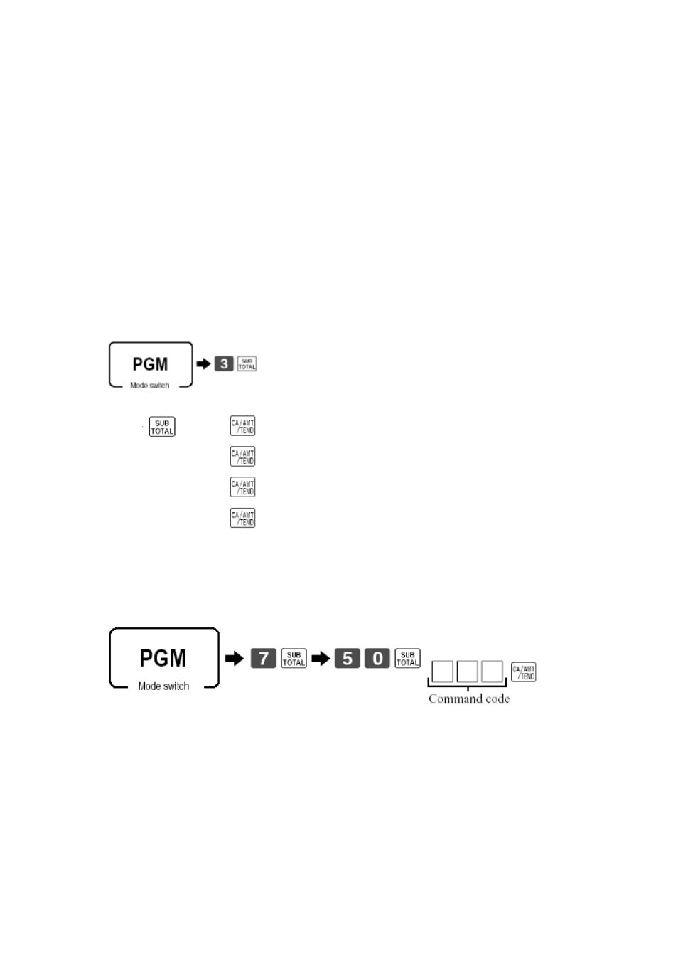 Chapter 6, Setting up the, In-line network | Quick set up guide 5, This set up is designed for four terminals, Send in-line connection table to all terminals, Command code = 091 | Delta TE-4000 User Manual | Page 25 / 55