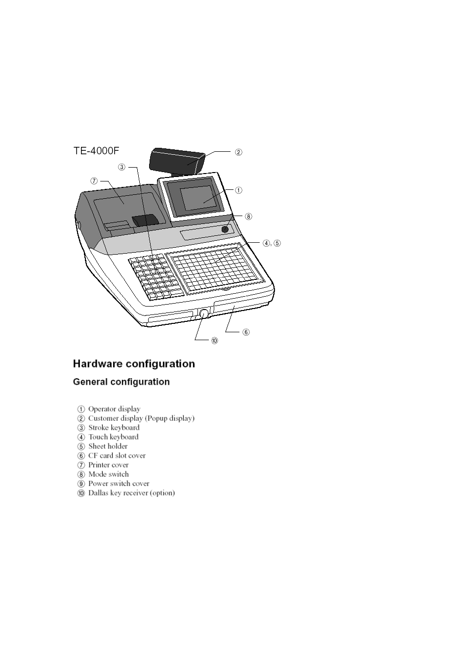 Chapter 1, Hardware configuration | Delta TE-4000 User Manual | Page 3 / 55