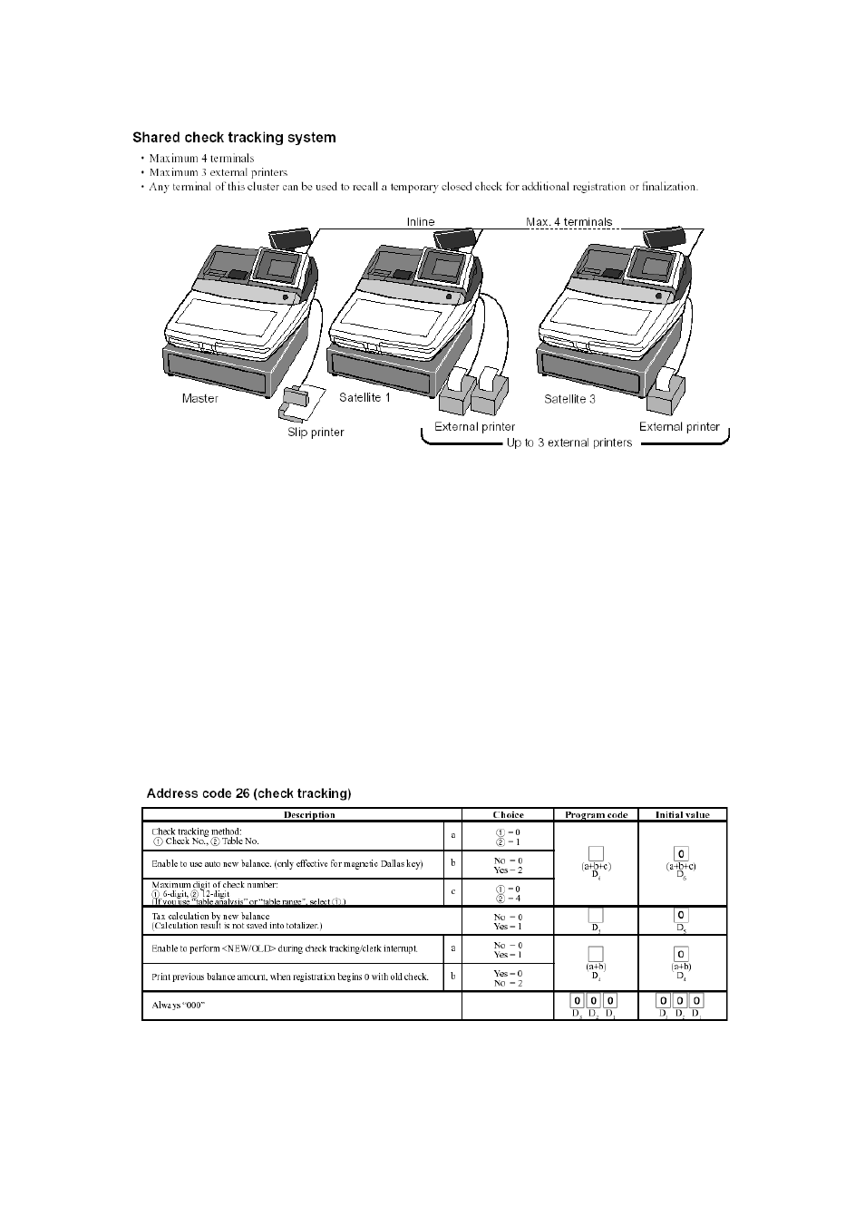 Delta TE-4000 User Manual | Page 31 / 55