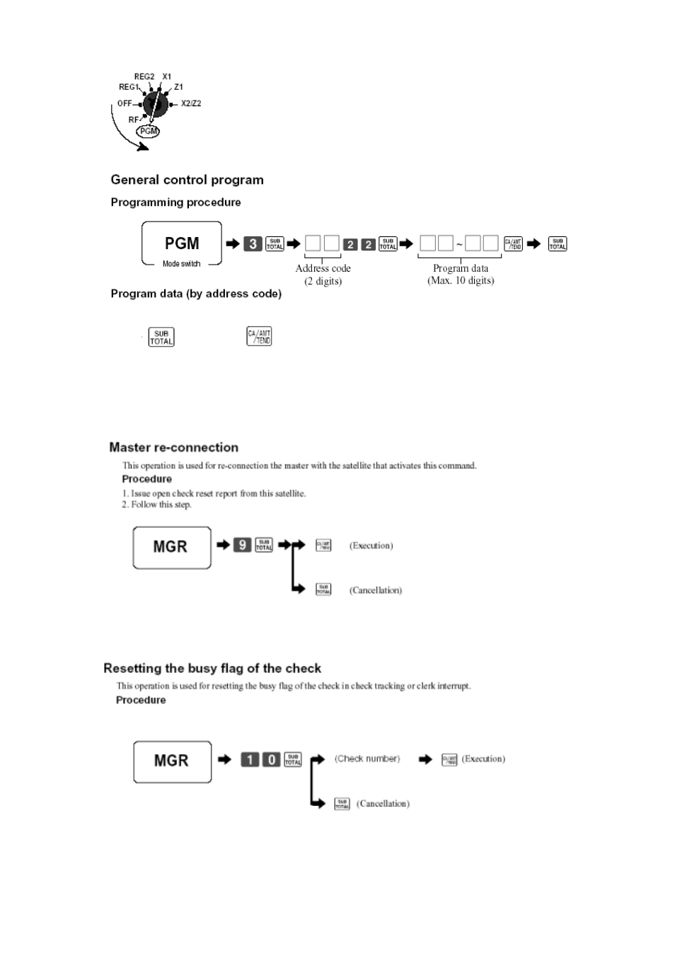 Master recovery procedure to reconnect the network, Note: mgr mode is x position | Delta TE-4000 User Manual | Page 32 / 55