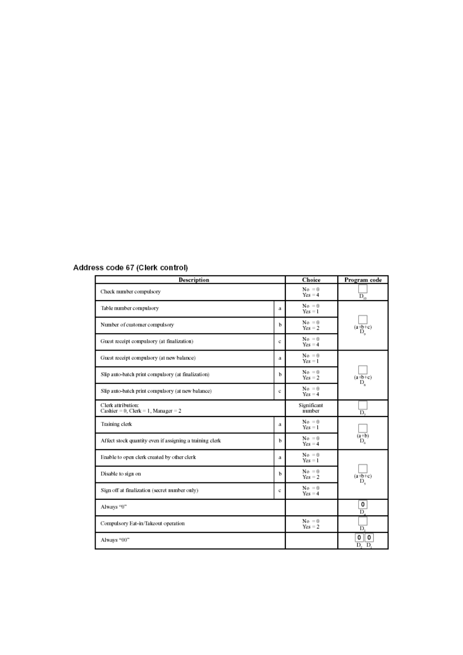 Delta TE-4000 User Manual | Page 33 / 55