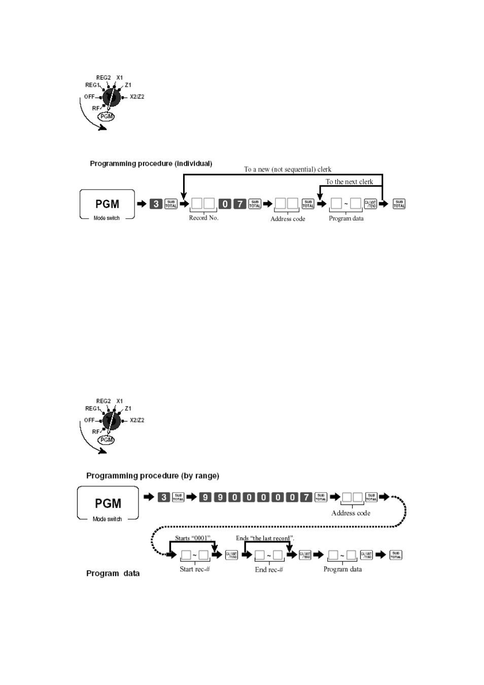 Use the procedure below to program the table clerk, Turn the key to program, To program to a range of clerks | Delta TE-4000 User Manual | Page 34 / 55