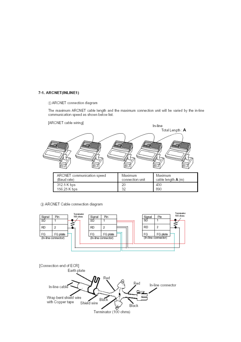Cable specifications | Delta TE-4000 User Manual | Page 4 / 55