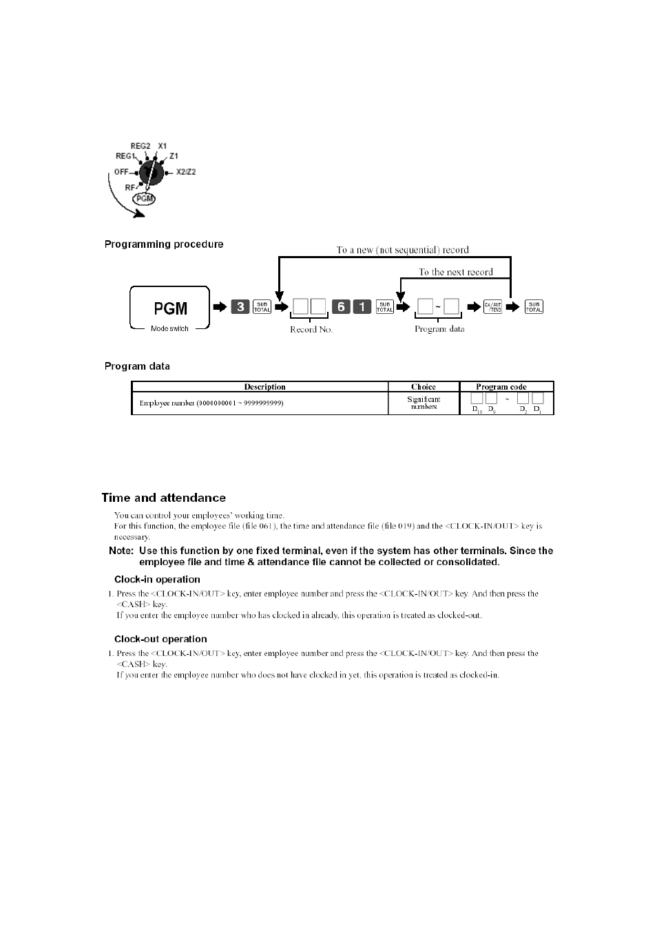 Turn the key to program | Delta TE-4000 User Manual | Page 43 / 55