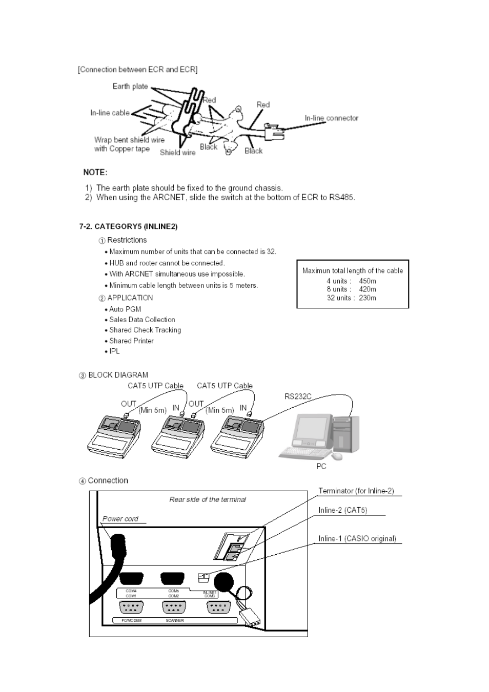 Delta TE-4000 User Manual | Page 5 / 55