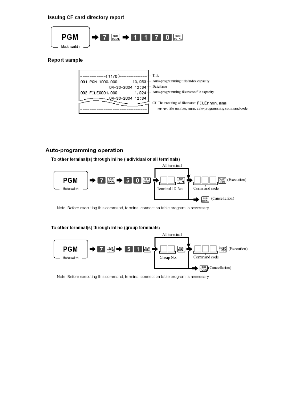 In-line send and receive | Delta TE-4000 User Manual | Page 50 / 55