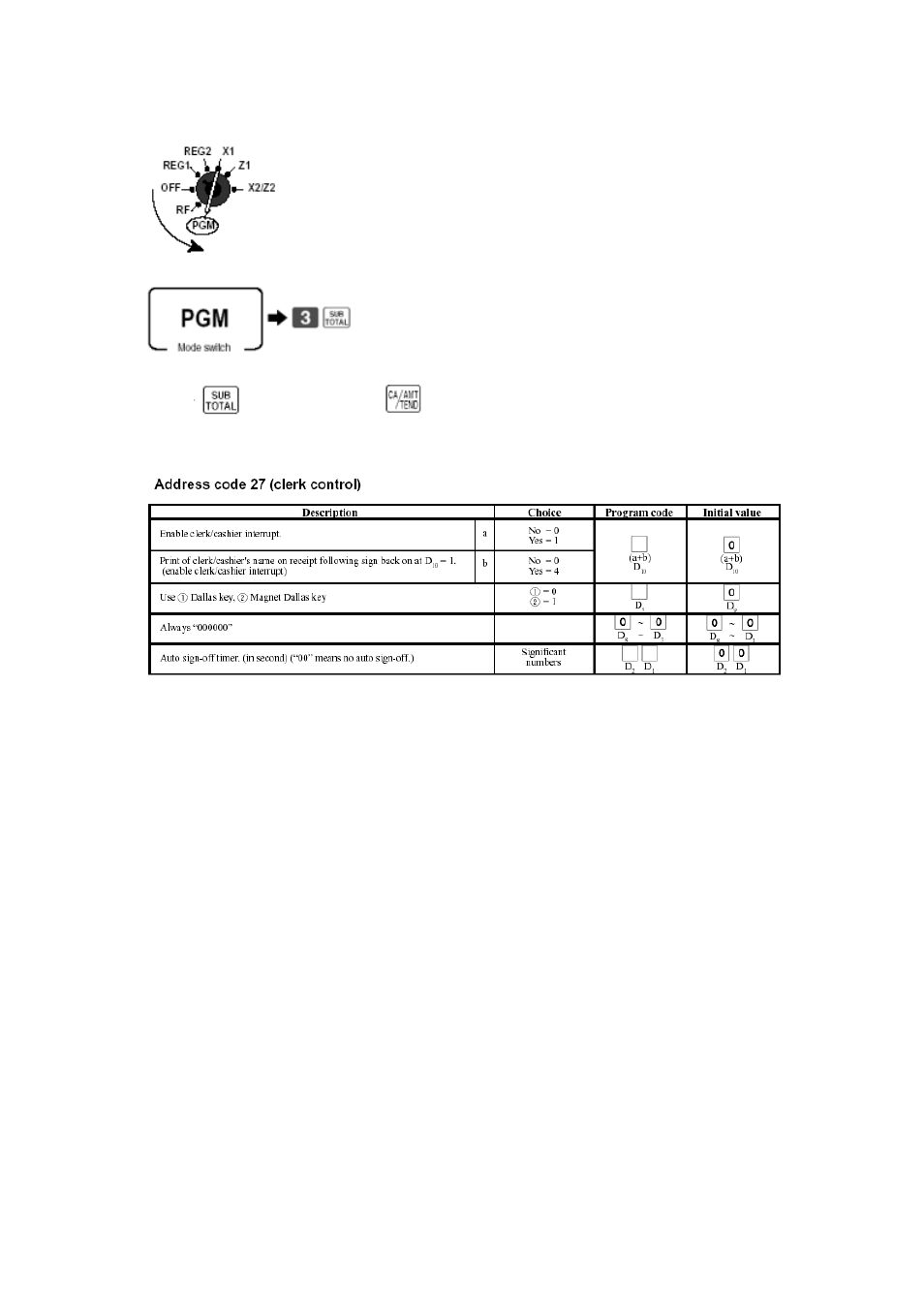 To allow use of magnetic dallas keys, Turn to program mode | Delta TE-4000 User Manual | Page 53 / 55