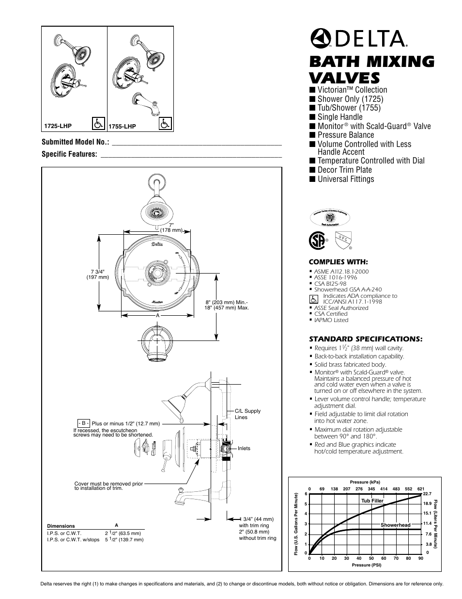 Delta 1725-LHP User Manual | 2 pages