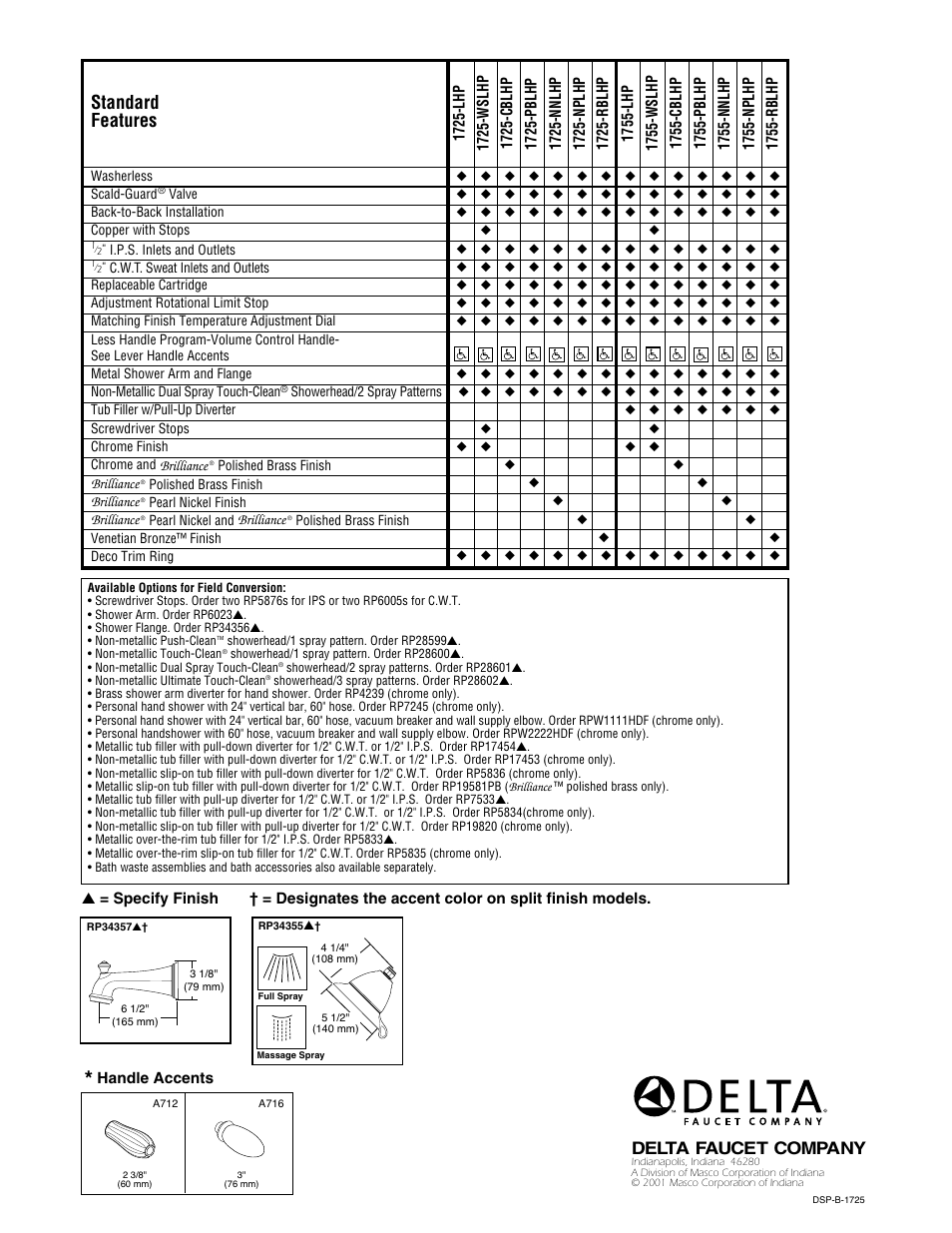 Standard features, Delta faucet company | Delta 1725-LHP User Manual | Page 2 / 2
