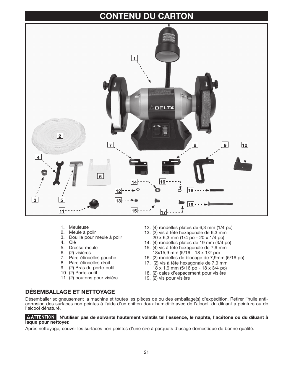 Contenu du carton | Delta 8" VARIABLE SPEED GRINDER GR450 User Manual | Page 21 / 44