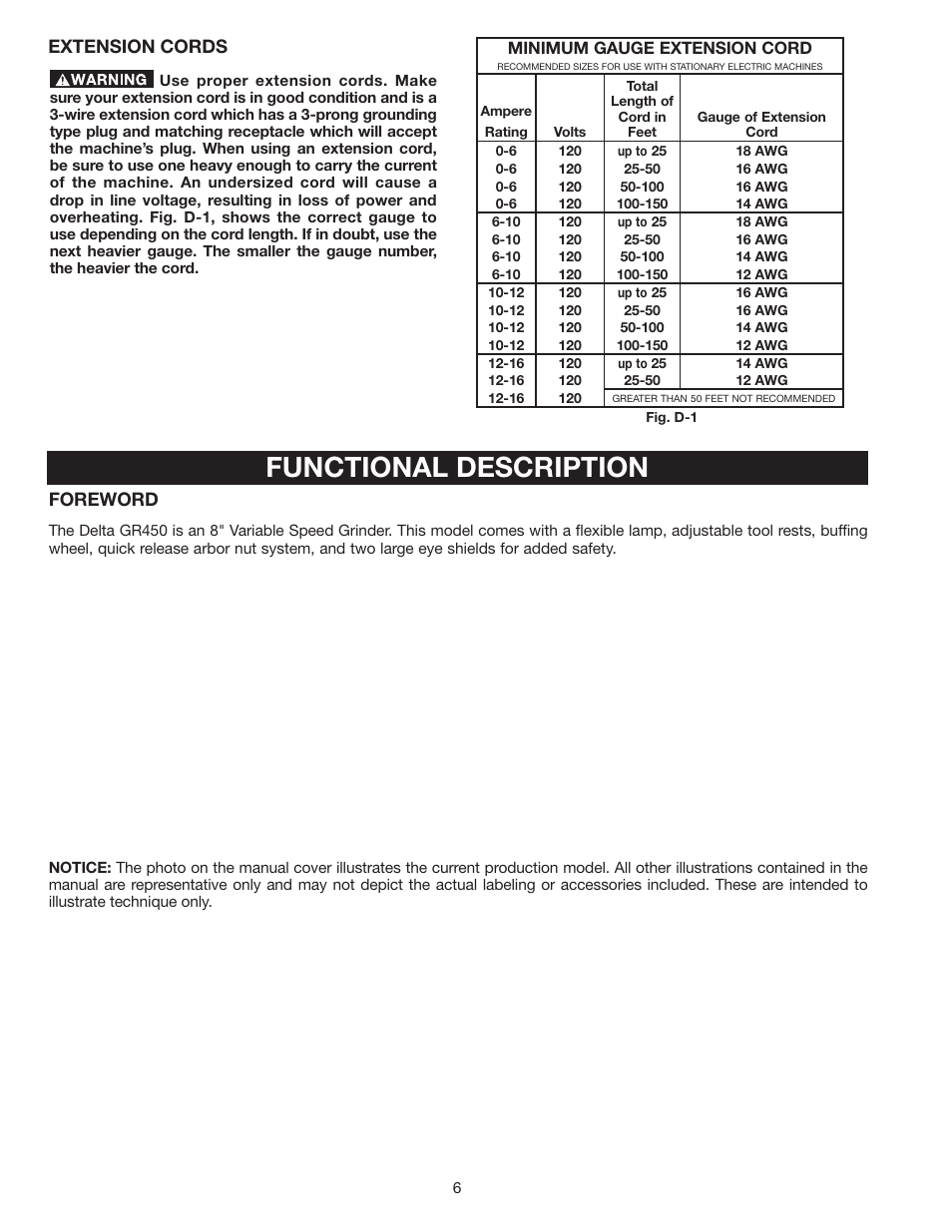 Functional description, Extension cords, Foreword | Delta 8" VARIABLE SPEED GRINDER GR450 User Manual | Page 6 / 44