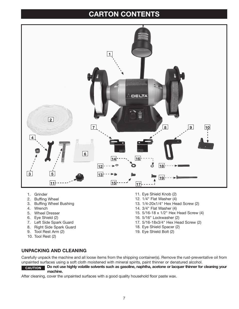 Carton contents | Delta 8" VARIABLE SPEED GRINDER GR450 User Manual | Page 7 / 44