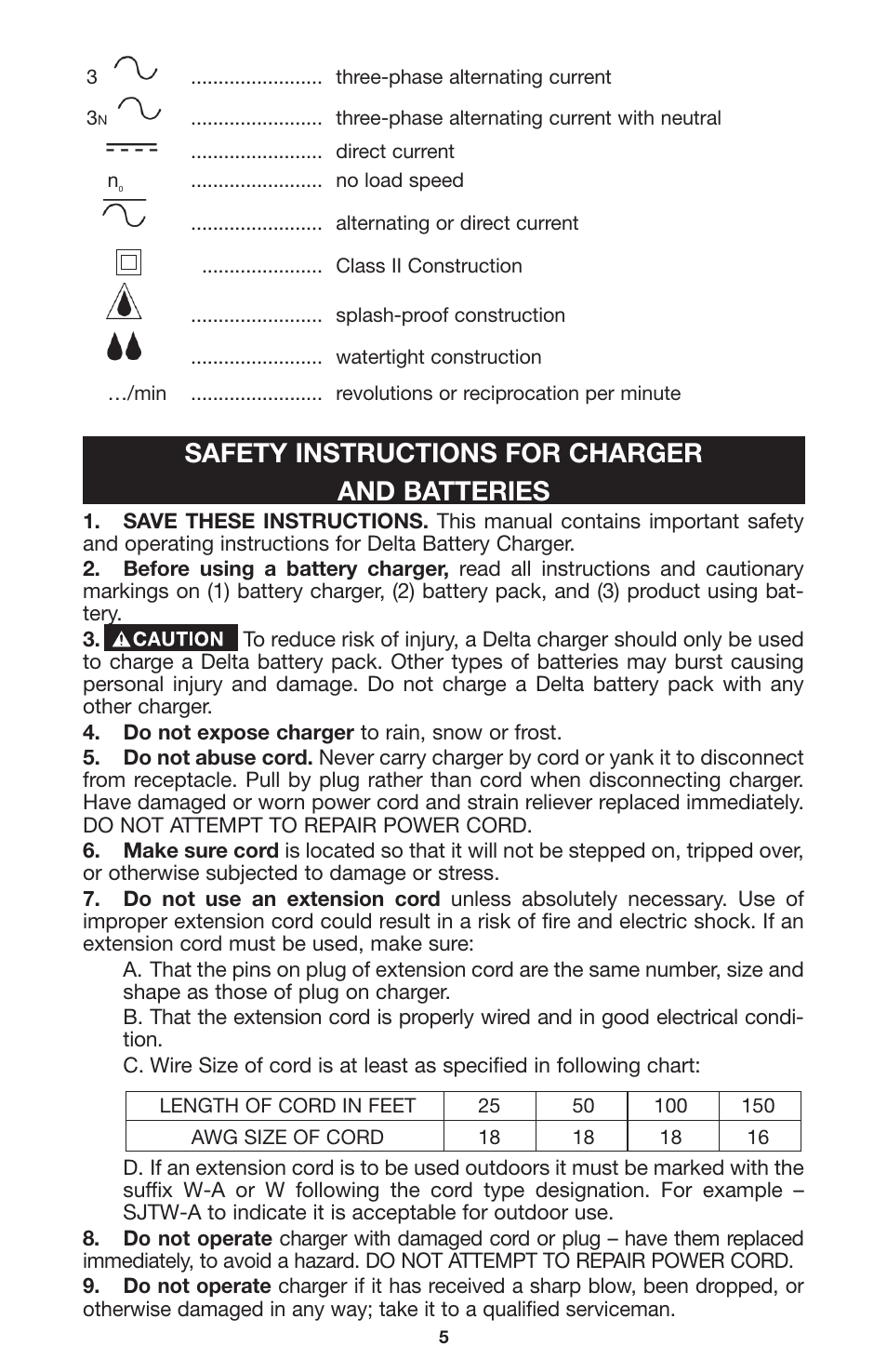 Safety instructions for charger and batteries | Delta CL180JS User Manual | Page 5 / 15