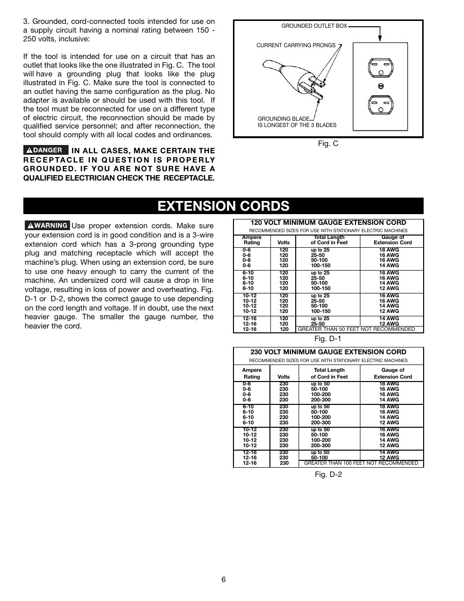 Extension cords, Fig. d-2, 120 volt minimum gauge extension cord | 230 volt minimum gauge extension cord | Delta 36-465 User Manual | Page 6 / 36
