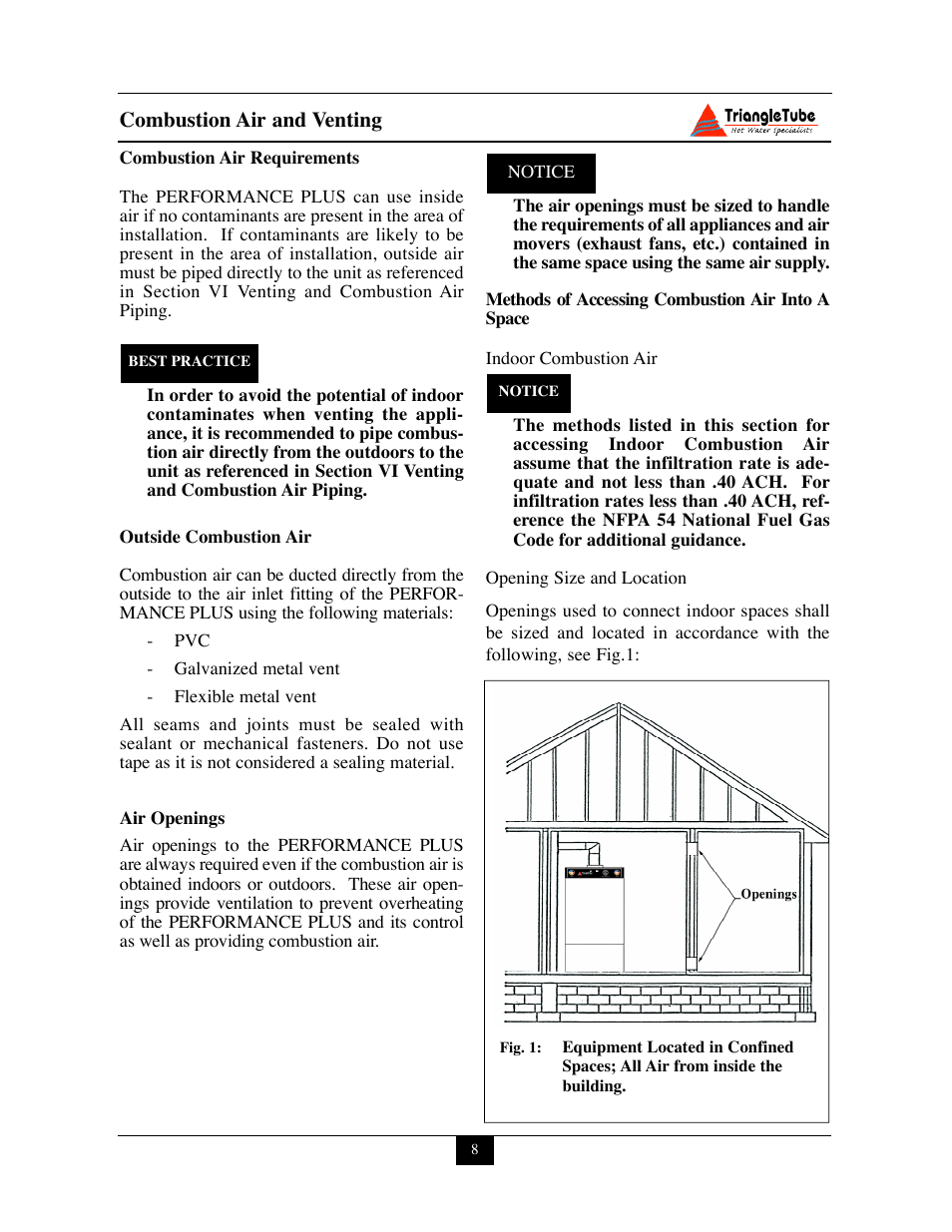 Delta PG PLUS-25 User Manual | Page 14 / 76