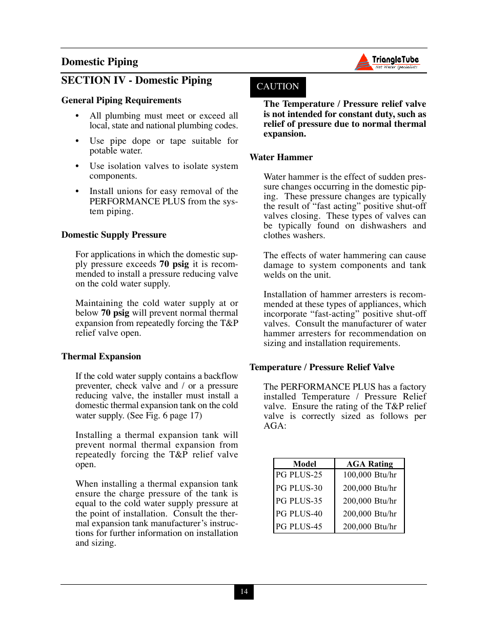 Delta PG PLUS-25 User Manual | Page 20 / 76