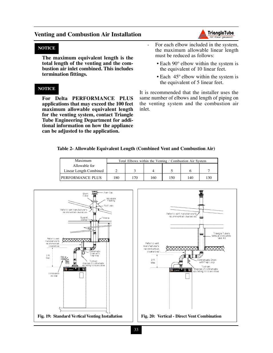 Venting and combustion air installation | Delta PG PLUS-25 User Manual | Page 39 / 76