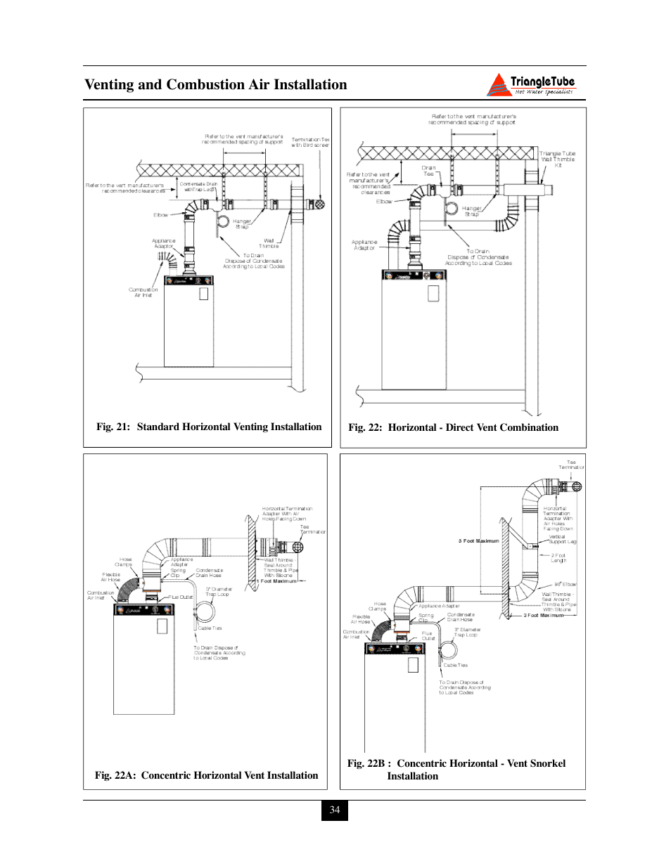 Venting and combustion air installation | Delta PG PLUS-25 User Manual | Page 40 / 76