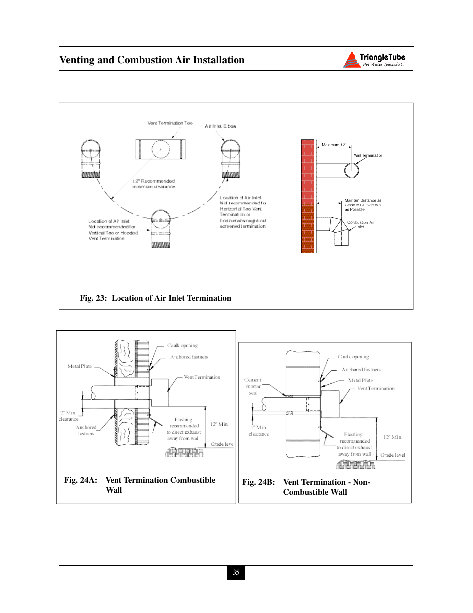 Venting and combustion air installation | Delta PG PLUS-25 User Manual | Page 41 / 76
