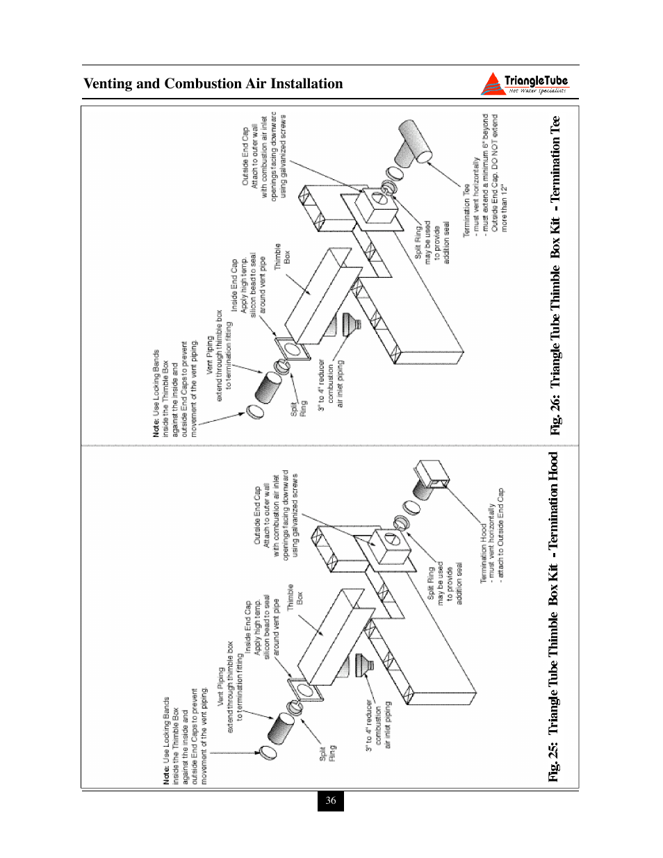 Delta PG PLUS-25 User Manual | Page 42 / 76