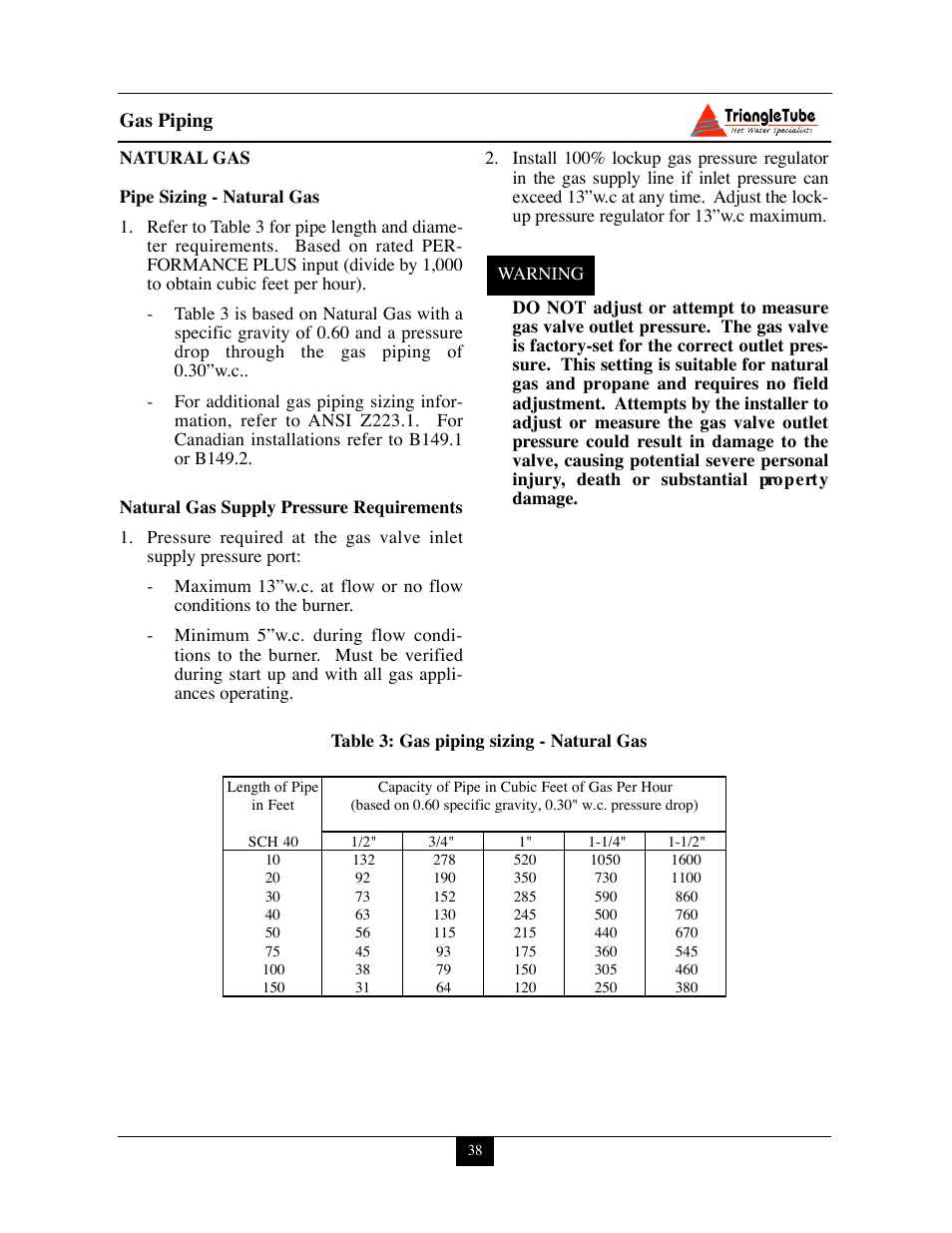 Delta PG PLUS-25 User Manual | Page 44 / 76