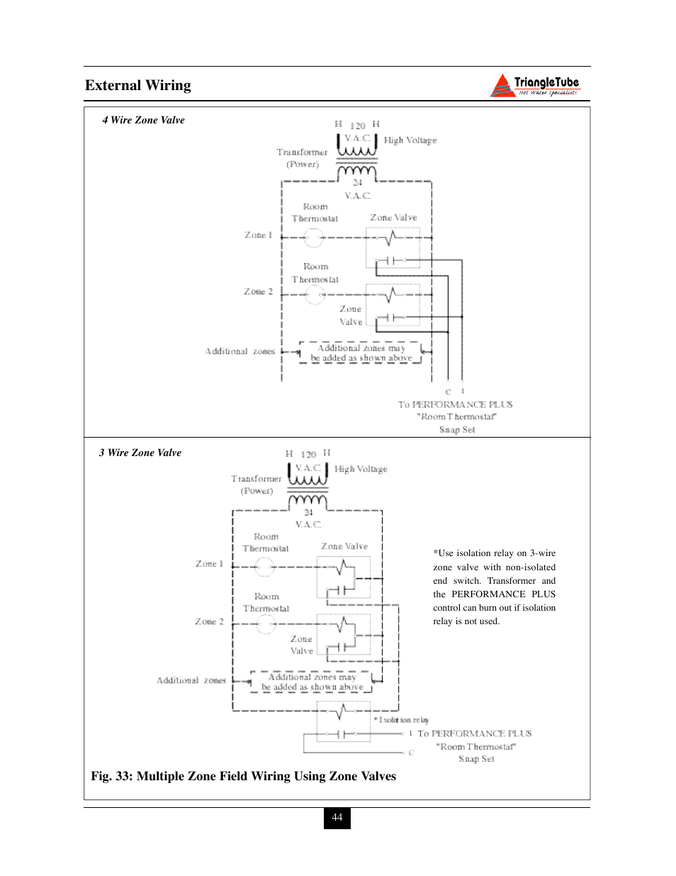 External wiring | Delta PG PLUS-25 User Manual | Page 50 / 76