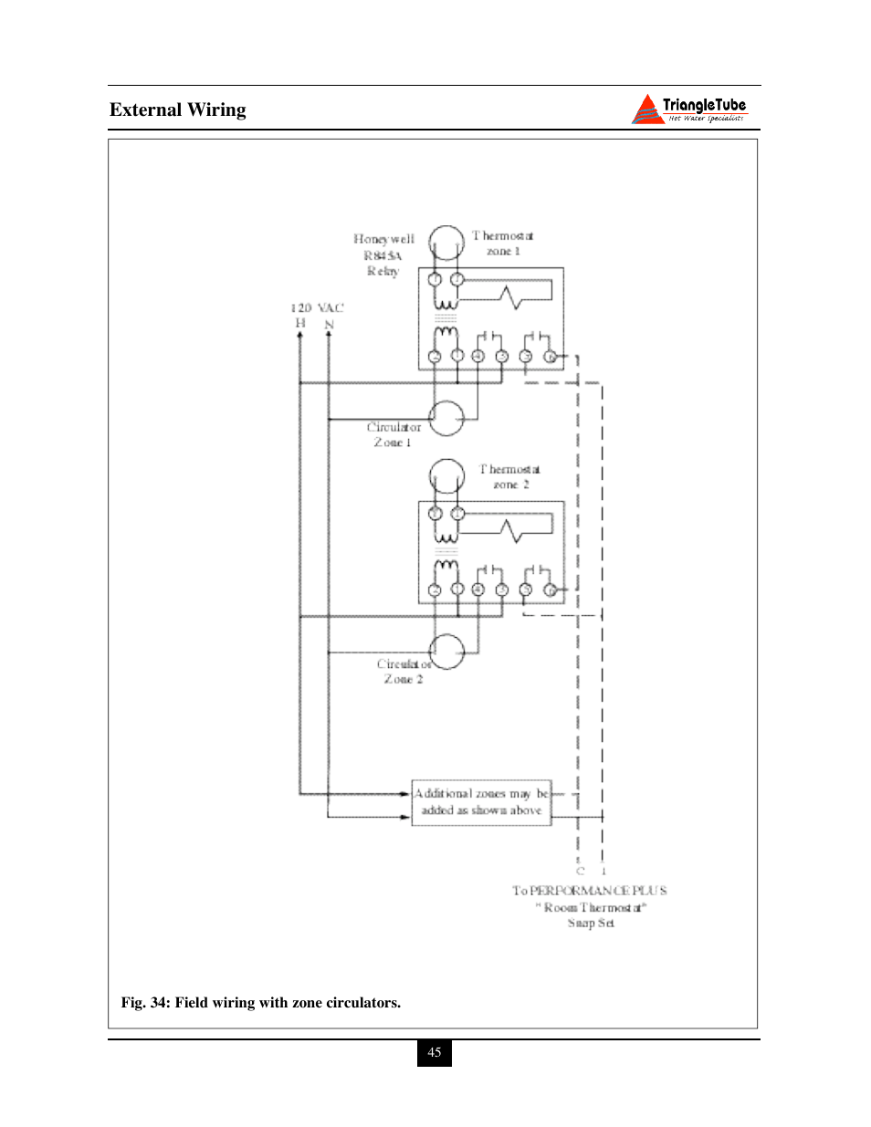 External wiring | Delta PG PLUS-25 User Manual | Page 51 / 76