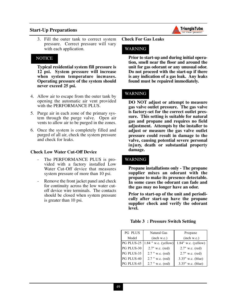 Delta PG PLUS-25 User Manual | Page 55 / 76