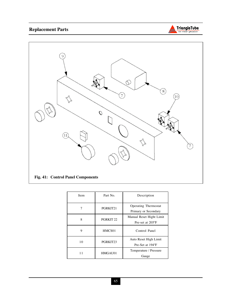 Replacement parts | Delta PG PLUS-25 User Manual | Page 71 / 76