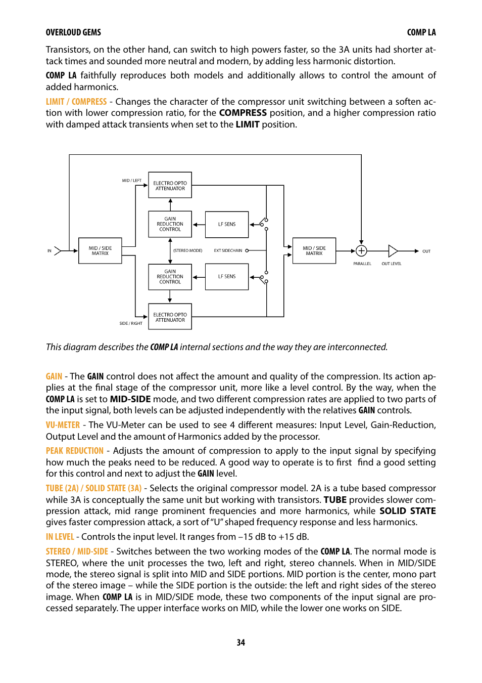 Overloud Gem Comp76 FET Compressor and Limiter Plug-In User Manual | Page 36 / 55