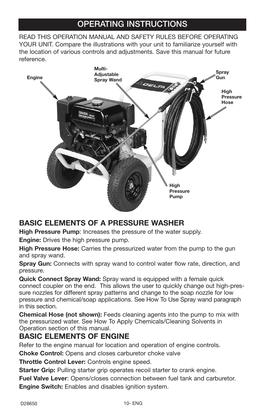 Operating instructions, Basic elements of a pressure washer, Basic elements of engine | Delta D28650 User Manual | Page 10 / 64