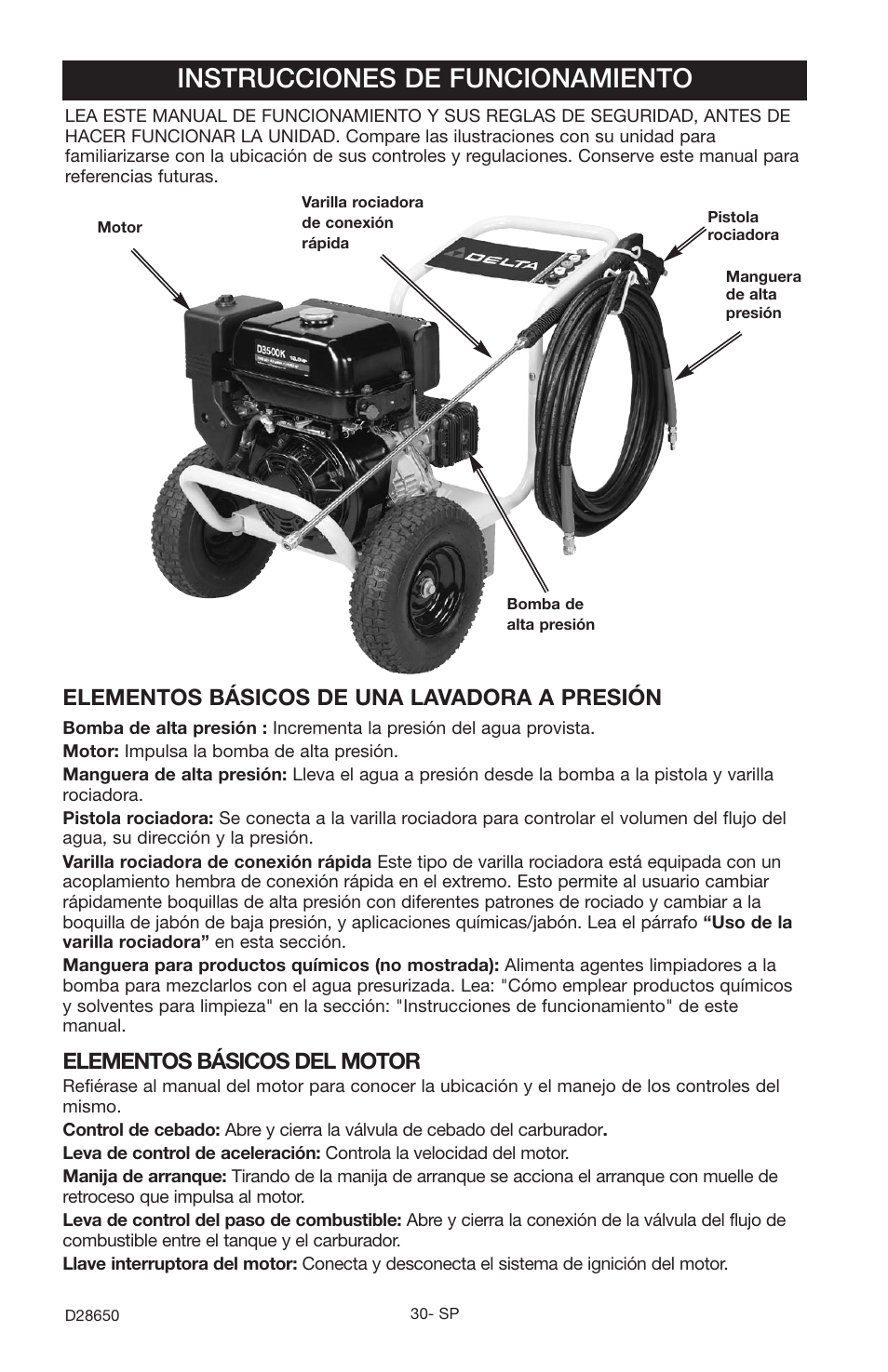 Instrucciones de funcionamiento, Elementos básicos de una lavadora a presión, Elementos básicos del motor | Delta D28650 User Manual | Page 30 / 64