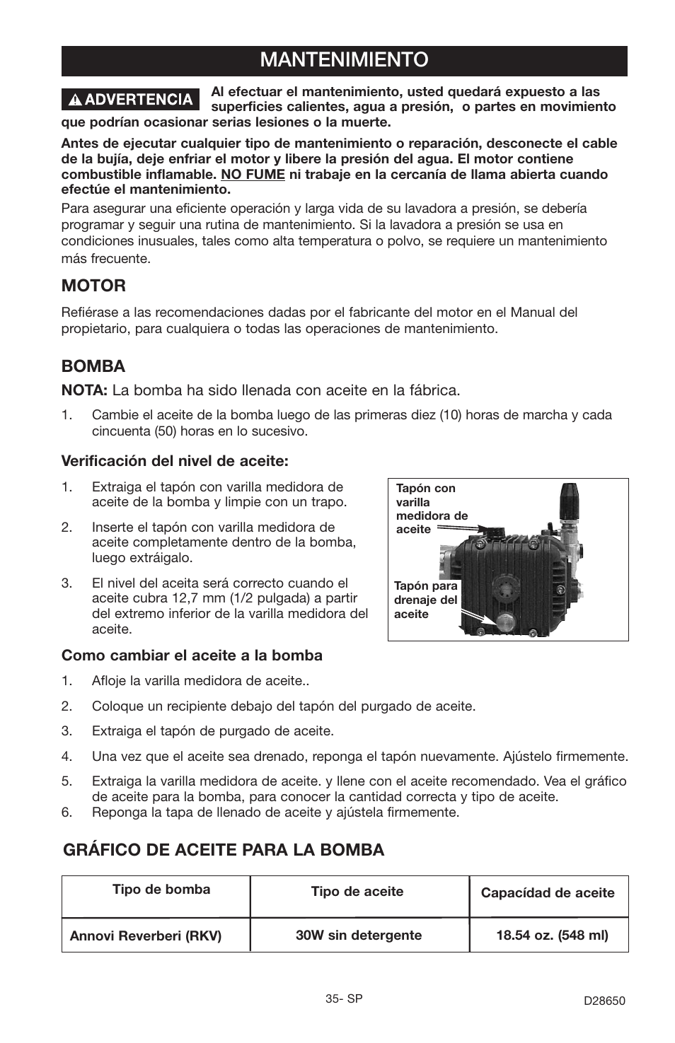 Mantenimiento, Motor, Gráfico de aceite para la bomba | Bomba | Delta D28650 User Manual | Page 35 / 64