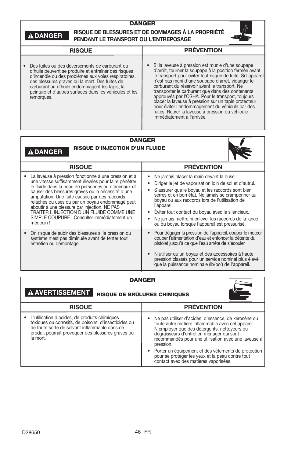 Delta D28650 User Manual | Page 46 / 64