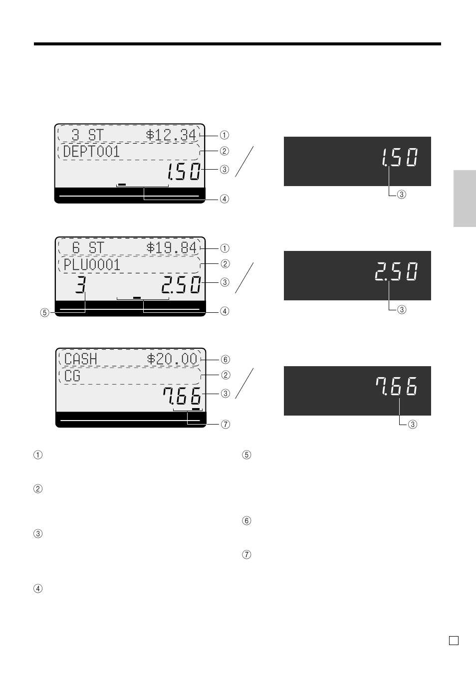 Cash $20.00 cg, Intr oducing the register, Displays | Casio PCR-T470 User Manual | Page 23 / 96