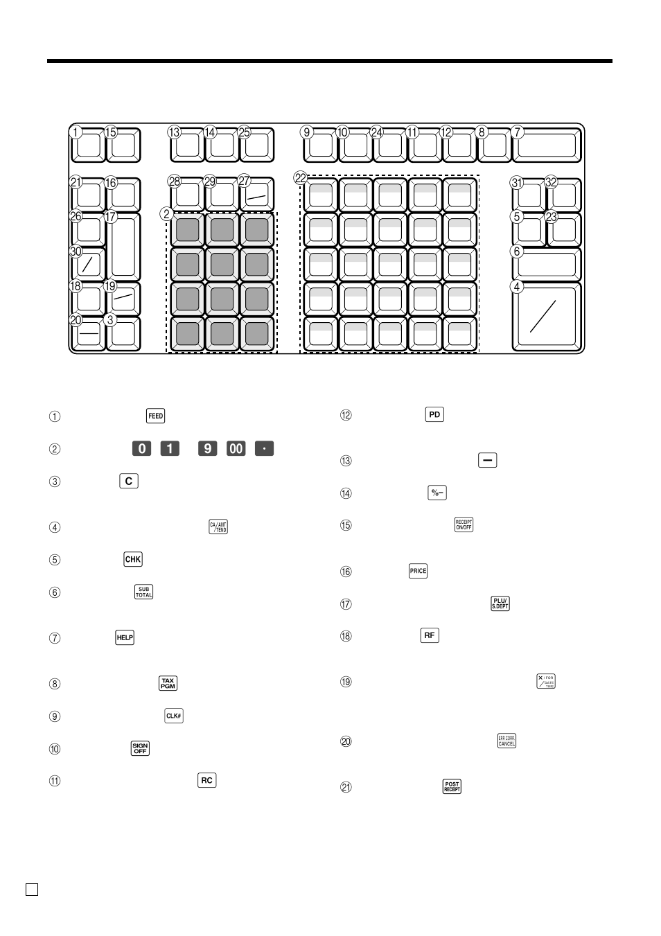 Introducing the register, Keyboard | Casio PCR-T470 User Manual | Page 24 / 96