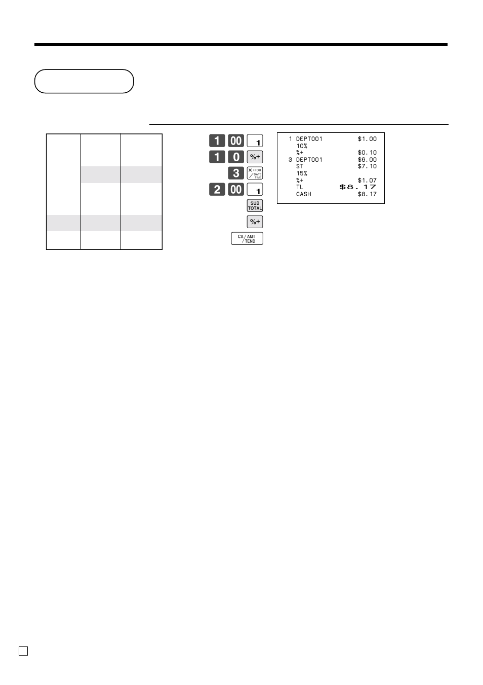 Premium, Advanced operations and setups, ! 10 u 3 x 2- ! s u f | Casio PCR-T470 User Manual | Page 50 / 96