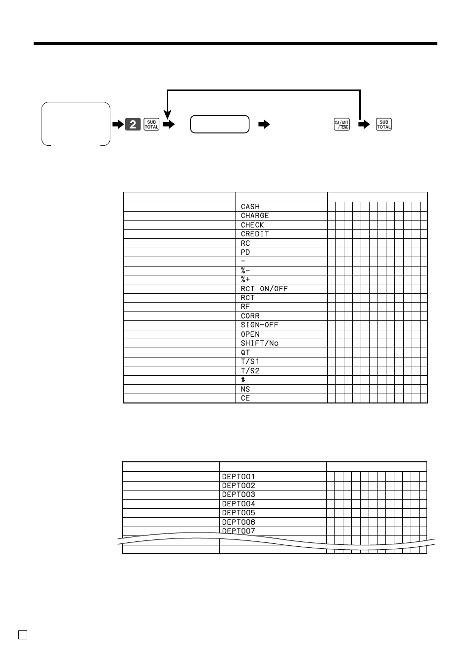 Advanced operations and setups | Casio PCR-T470 User Manual | Page 56 / 96