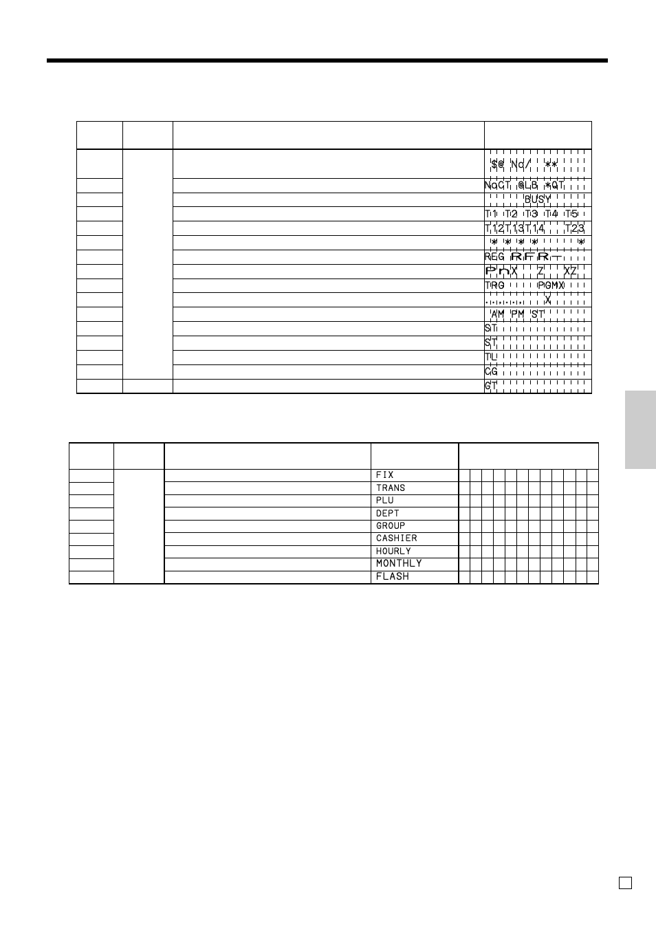 Ad v anced operations and setups, Grand total, special character report title | Casio PCR-T470 User Manual | Page 59 / 96