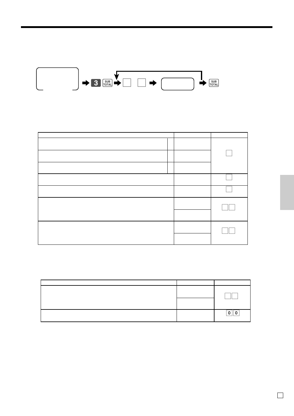 Ad v anced operations and setups, Transaction key program, 63 s 6 | 66 s, Programming procedure program data | Casio PCR-T470 User Manual | Page 69 / 96