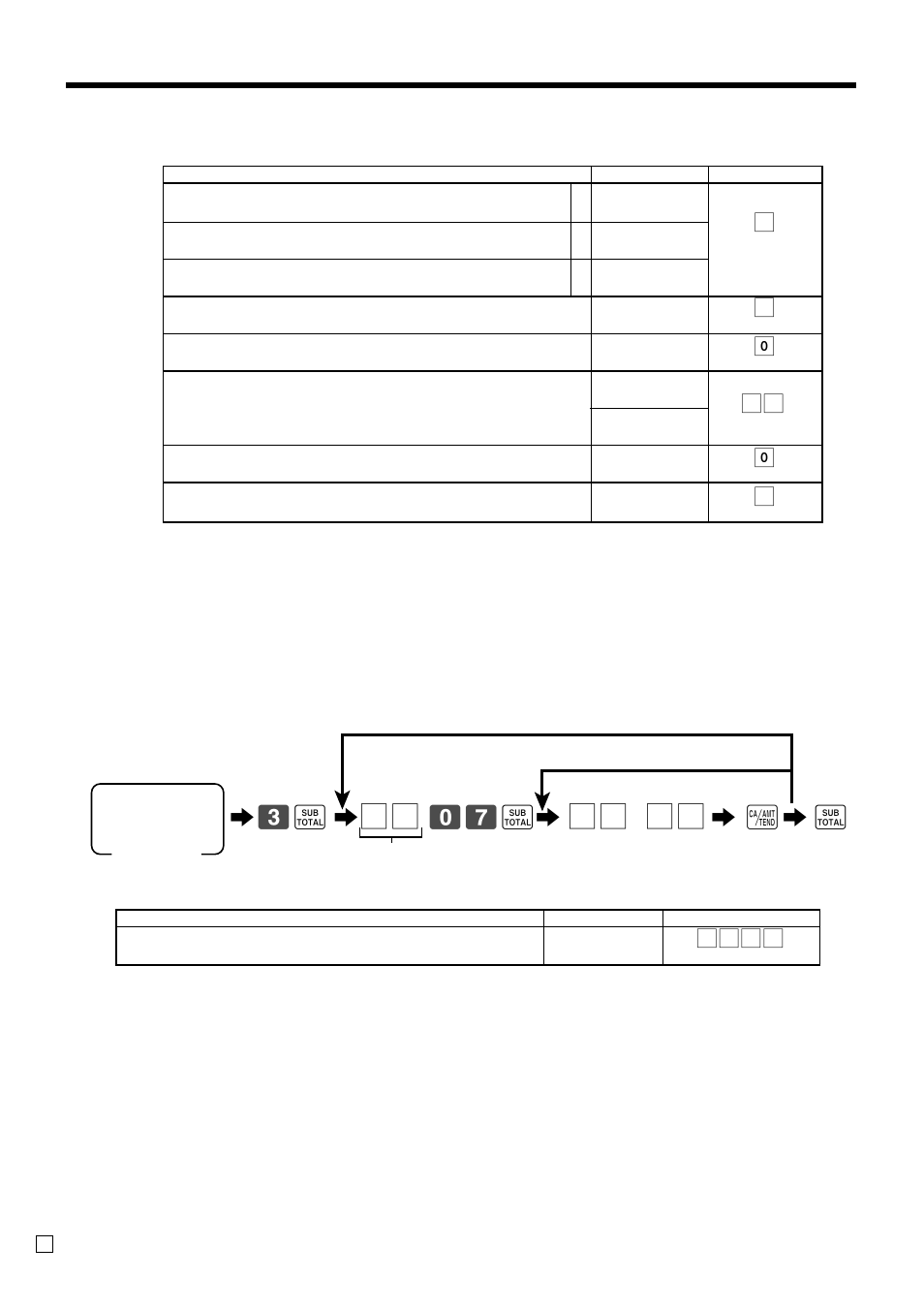 Advanced operations and setups, Clerk program, 63 s 6 | 07 s 6, 6 a 6 s, Clerk number, check number programming | Casio PCR-T470 User Manual | Page 72 / 96