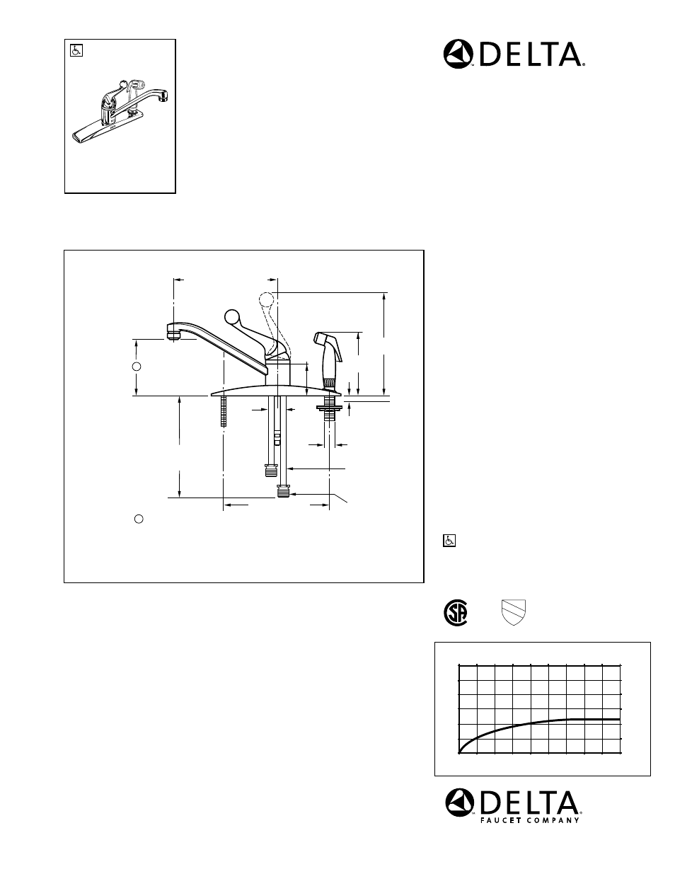 Delta 300-WF User Manual | 1 page