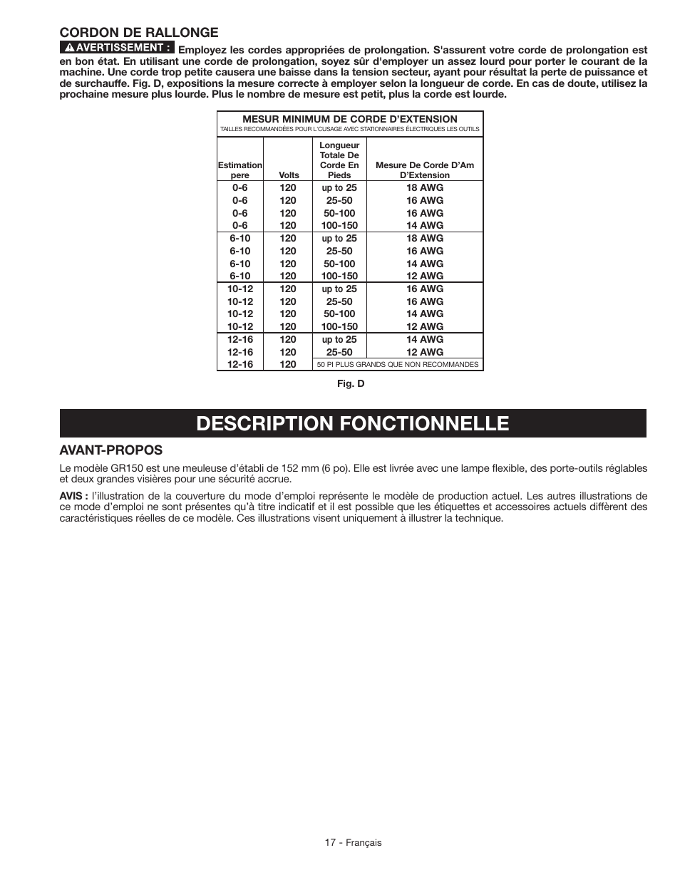 Description fonctionnelle, Cordon de rallonge, Avant-propos | Delta GR150 User Manual | Page 17 / 36