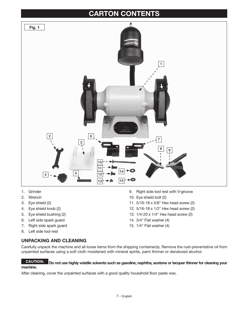 Carton contents | Delta GR150 User Manual | Page 7 / 36