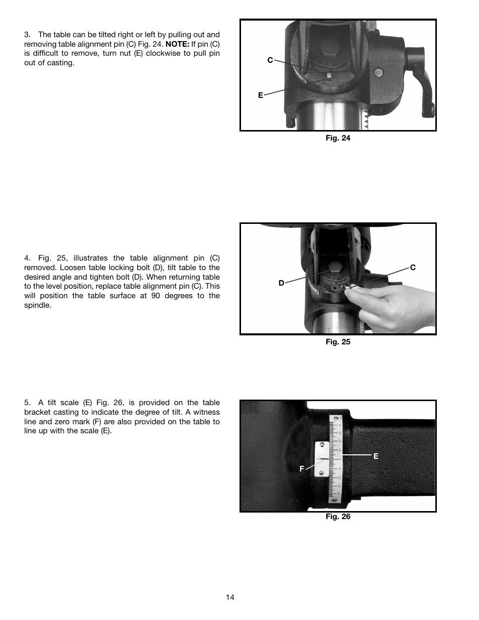 Delta DP400 User Manual | Page 14 / 21